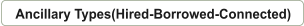 Ancillary Types(Hired-Borrowed-Connected)